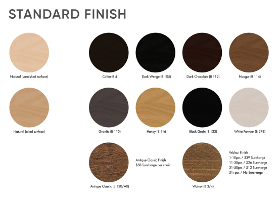TON Standard Finish